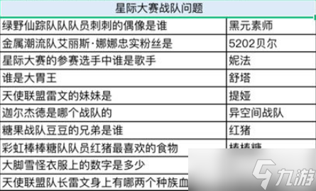 奧比島星際問答主持人叫什么