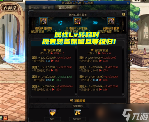 DNF英豪难度金币收益增加 金币价格要下跌了