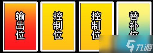 猫之城控制流怎么玩-控制流阵容玩法攻略