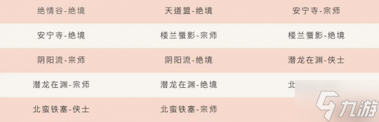 铁塞决战《一梦江湖》全新外敌副本上线 决战长城之巅