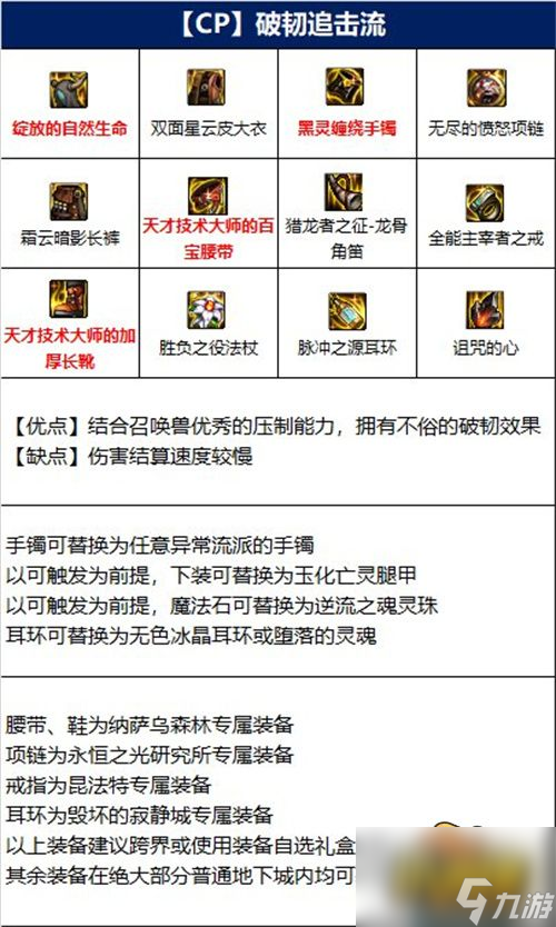 dnf110召唤师武器选择哪个-召唤师110装备搭配攻略