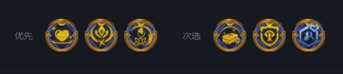 云顶之弈s7玉龙秘术阵容最强搭配