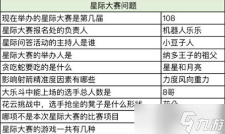 奧比島雷文的妹妹是誰