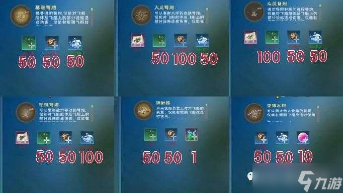 《创造与魔法》鲲鹏飞船制作攻略