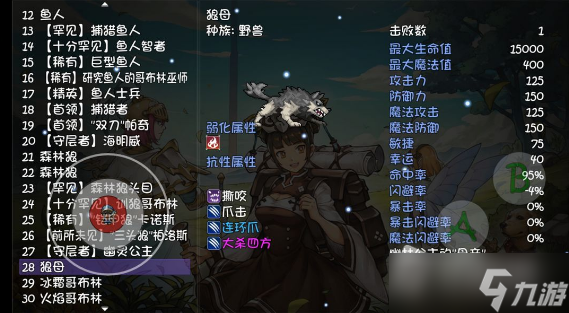《再刷一把》全守层者boss打法攻略