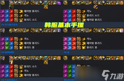 DNF110级T0幻神搭配出现 比MP流高10％伤害 但玩家很少穿戴