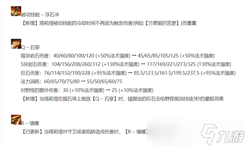 lol12.13版本打野巖雀玩法推薦