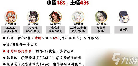 《阴阳师》红叶行狩最佳阵容推荐