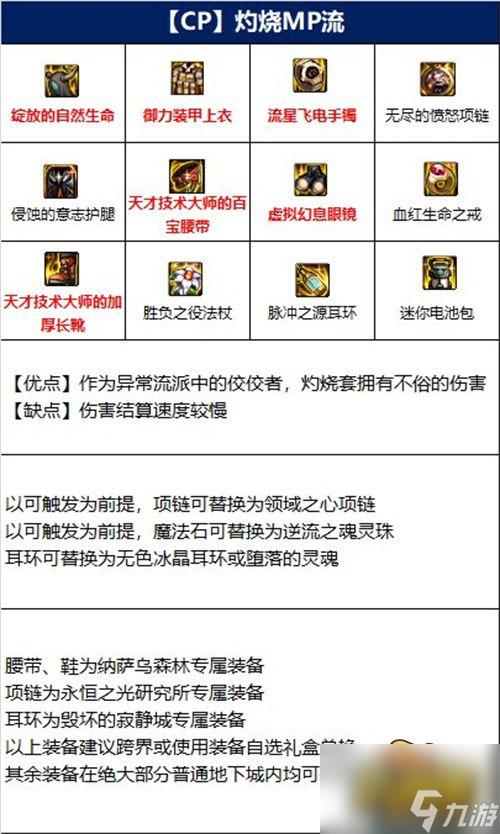 dnf110召唤师武器选择哪个-召唤师110装备搭配攻略