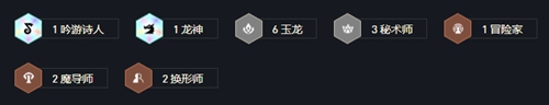 云顶之弈s7玉龙秘术阵容最强搭配