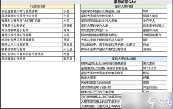 《奥比岛手游》星际问答答案大全