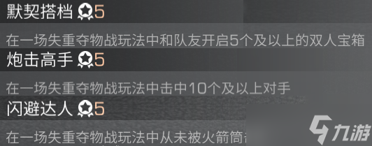 《明日之后》欢聚时刻成就大全