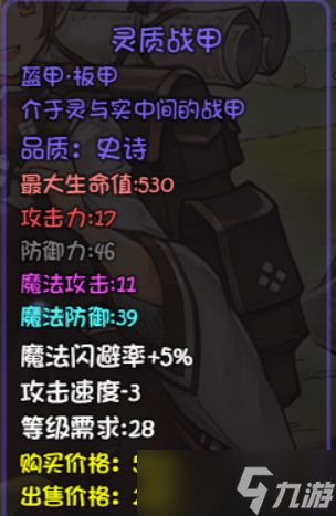 《再刷一把》蓝色藏宝图挖宝物品汇总