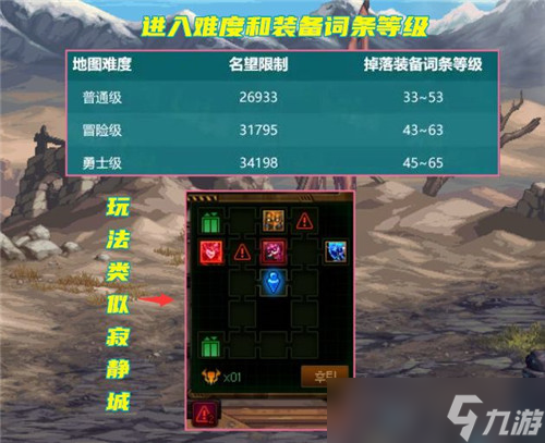 DNF7.22体验服更新 机械战神登场 刷图点优化 燃烧疲劳值来了