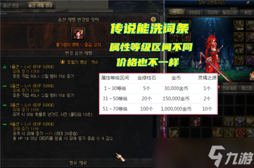 DNF究极极品自定义传说现身 4个词条完美毕业 号主开价1W