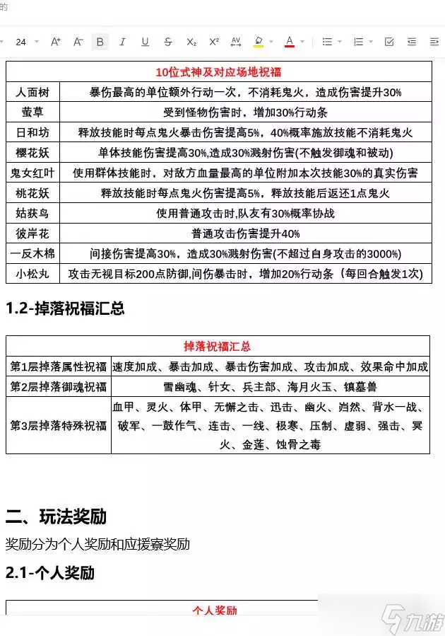 阴阳师红叶行狩活动攻略大全