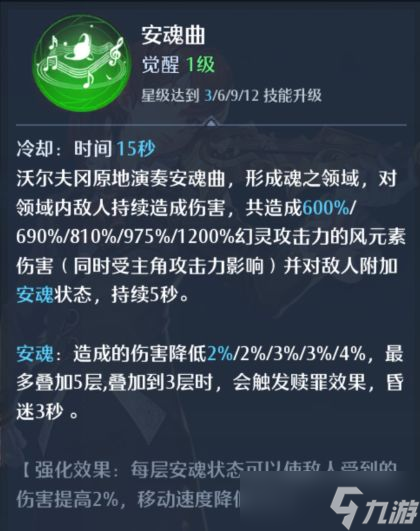 《诺亚之心》莫扎特·沃尔夫冈介绍