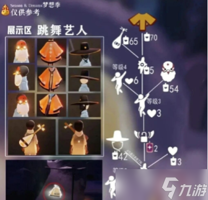 《光遇》7月28日复刻先祖是谁 7月28日复刻先祖预测