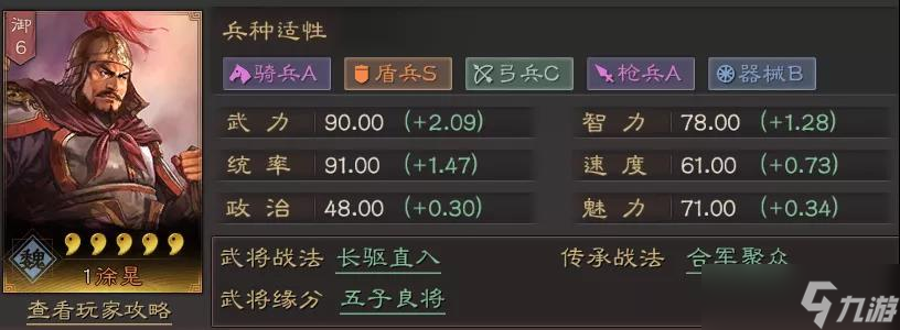 三国志战略版徐晃阵容搭配以及战法推荐