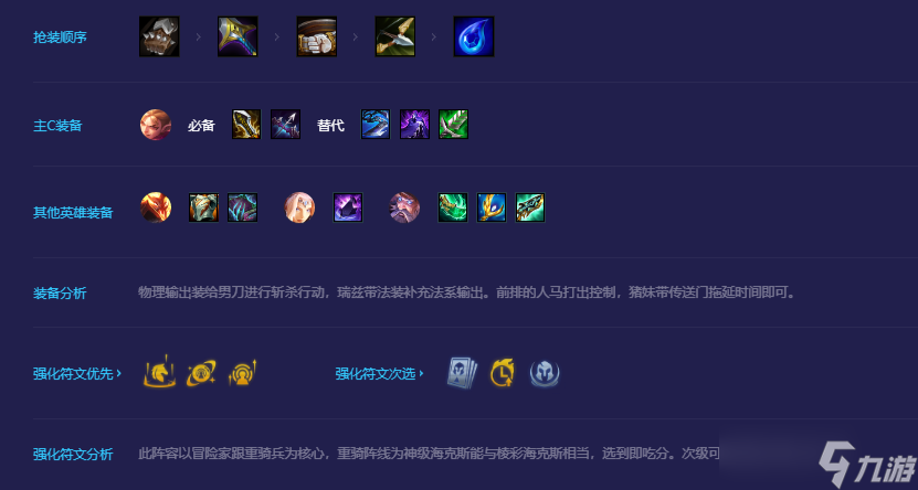 金铲铲之战重骑冒险刺法阵容怎么站位