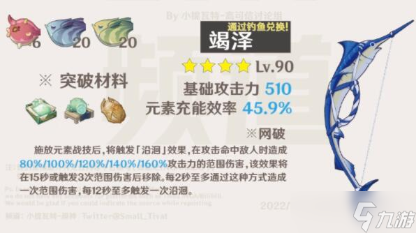 原神咸魚弓突破材料是什么-咸魚弓突破材料一覽