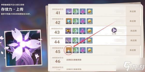 《原神》V2.8迪卢克突破材料获取途径