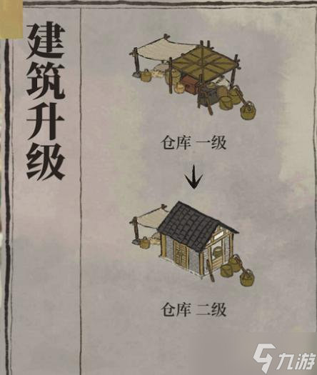 江南百景圖倉(cāng)庫(kù)怎么升級(jí) 倉(cāng)庫(kù)升級(jí)方法說(shuō)明