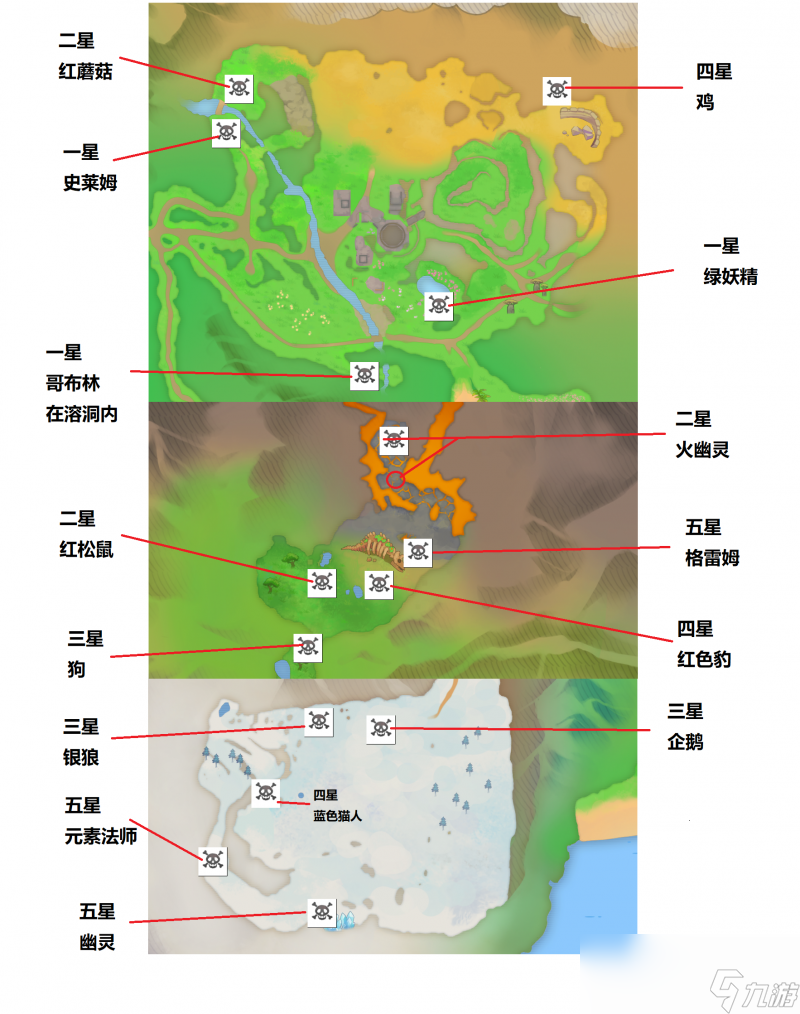 符文工廠5通緝魔物在哪里