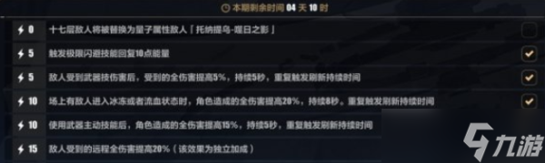 《<a id='link_pop' class='keyword-tag' href='https://www.9game.cn/bhxy3/'>崩坏3</a>》星锚怎么过乐土终尽？崩坏三星锚乐土终尽攻略