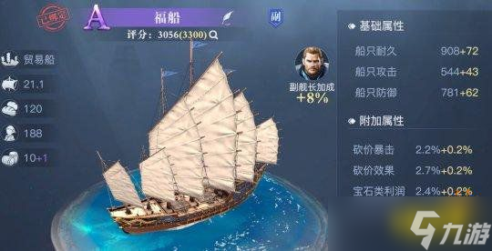 《黎明之海》船舰战力怎么提升？船舰晋级攻略
