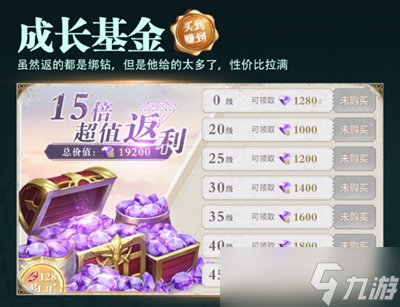 黎明之海氪金程度介绍