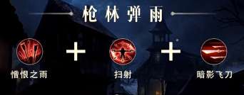 暗黑破坏神不朽猎魔人流派汇总一览