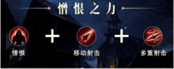 暗黑破壞神不朽獵魔人流派匯總一覽