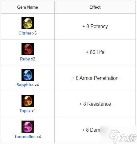 《暗黑破坏神不朽》法师满级冰霜烈光波Build分享