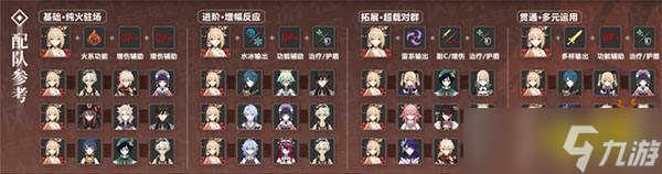 《原神》宵宫培养攻略大合集 宵宫培养攻略