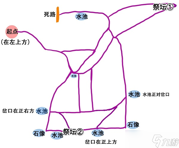 《奧比島手游》迷霧森林地圖路線一覽