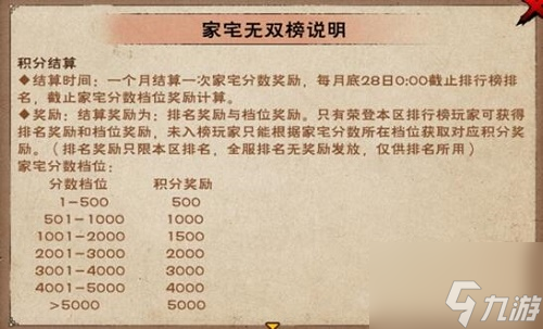 烟雨江湖家宅玩法攻略介绍 具体一览