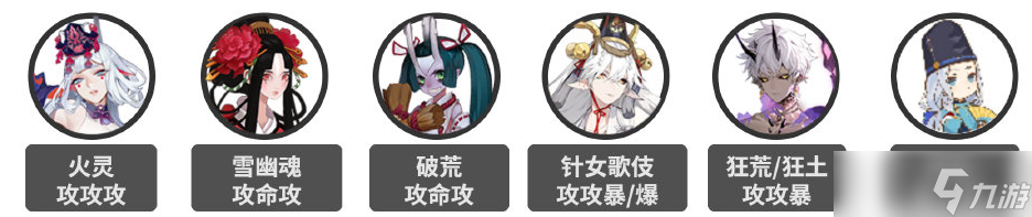 阴阳师SP红叶活动阵容怎么搭配