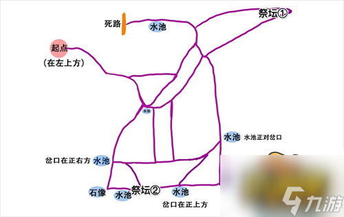 奥比岛手游迷雾森林在哪里-迷雾森林地图路线攻略