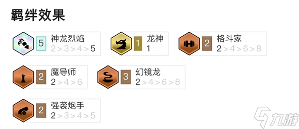 《金铲铲之战》烟花迭嘉阵容玩法分享