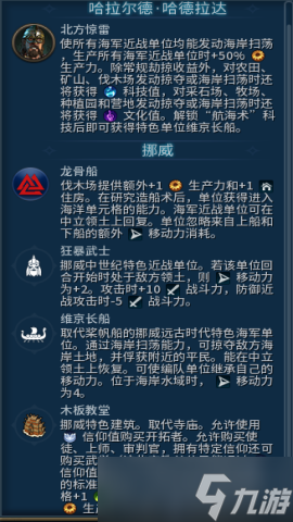 <a id='link_pop' class='keyword-tag' href='https://www.9game.cn/wm6/'>文明6</a>挪威开局思路及打法介绍