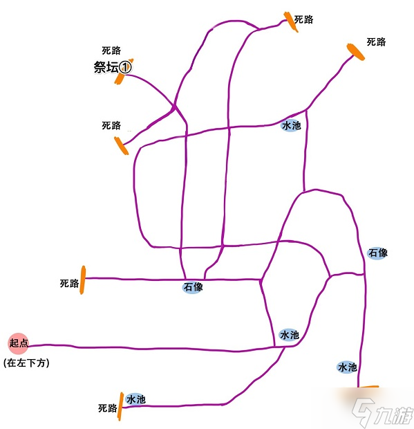 奧比島手游迷霧森林地圖路線是什么