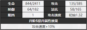 無期迷途夏音如何 夏音角色資料