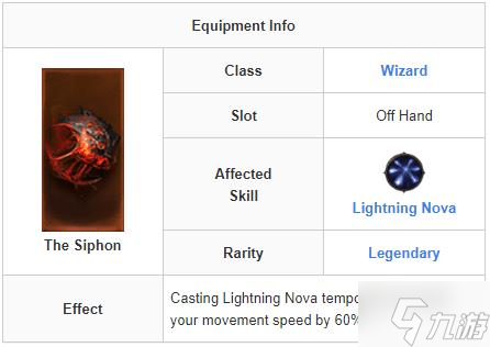 《暗黑破坏神不朽》法师满级冰霜烈光波Build分享