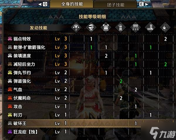 《怪物猎人崛起》曙光散弹轻弩配装参考