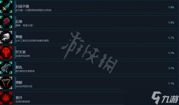《塔尼蚀神之堕落》成就有哪些？全成就奖杯一览