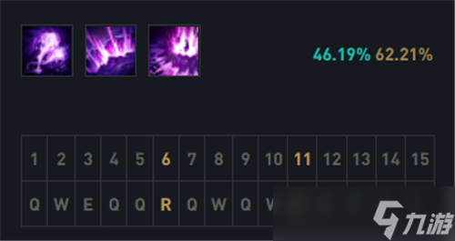 lol12.14版本中单大眼玩法出装推荐