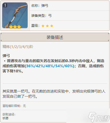 原神宵宫武器圣遗物推荐-原神宵宫攻略武器圣遗物数值分析