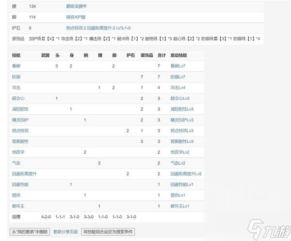 《怪物獵人崛起》曙光吸血大劍配裝推薦