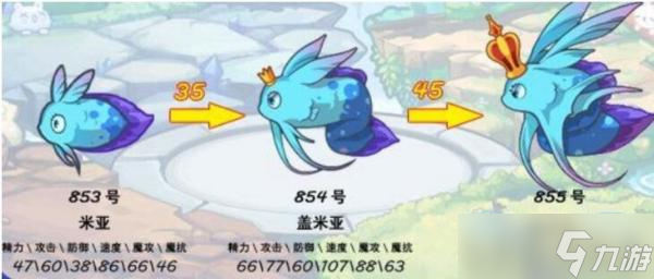 《洛克王国》盖米亚技能表图鉴